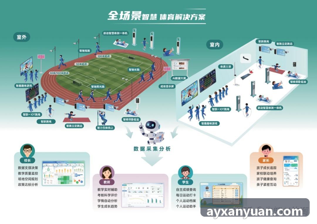现代高位逼抢战术视频分析技巧