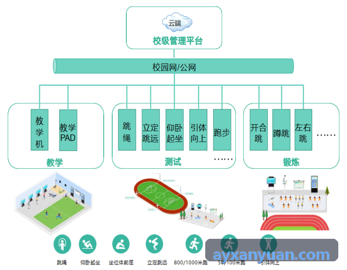 无人机高空视角视频在青训中的应用
